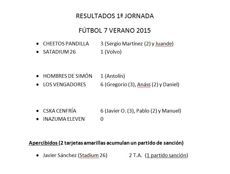 resultados primera jornada futbol 7 verano 2015